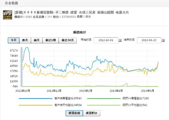 日韩欧美一区二区三区久久久的相关介绍