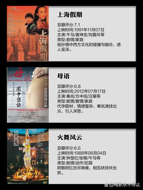 全国影院排名的相关介绍