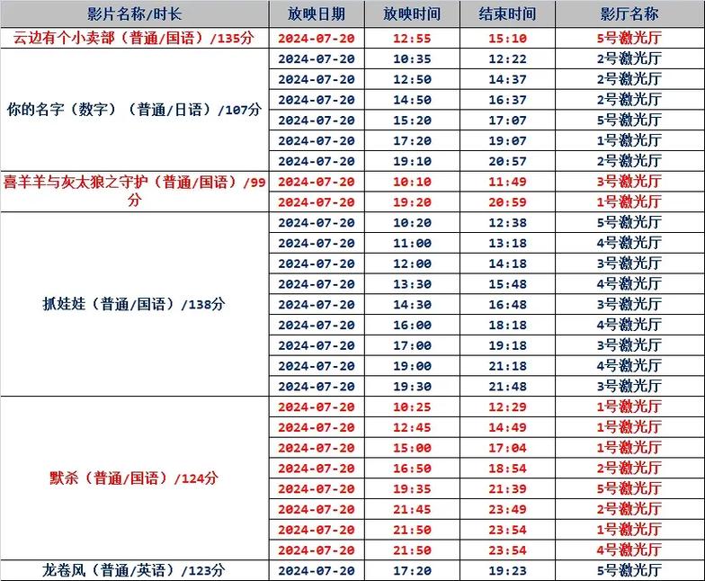 老师扒开让我了一夜的相关介绍