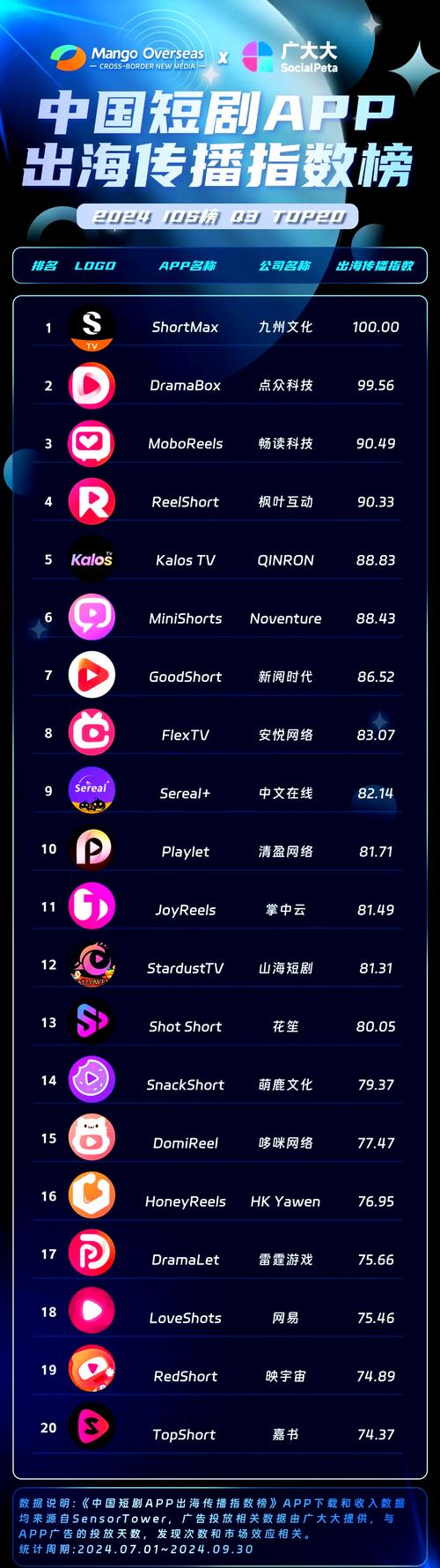 3a影院的相关介绍