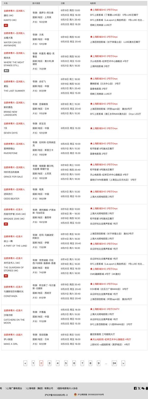 一边摸一边叫一边爽的网站的相关介绍