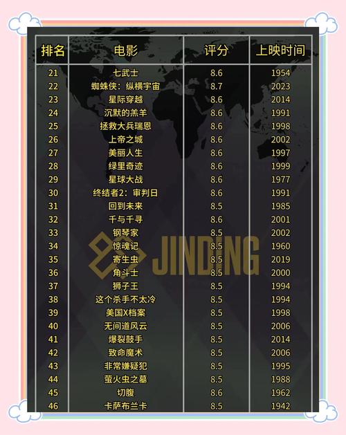 欧美尤物在线一区二区的相关介绍