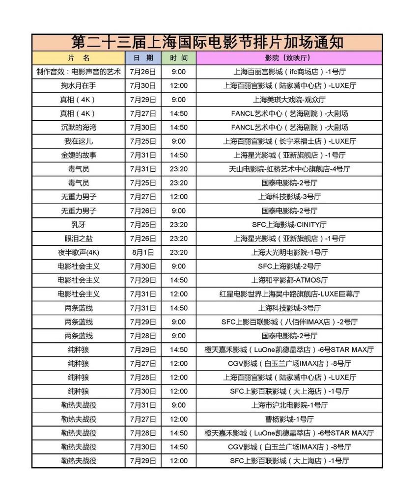 免费看视频软件app下载的相关介绍