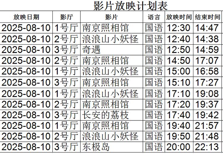 亚洲精品国产精品自拍的相关介绍