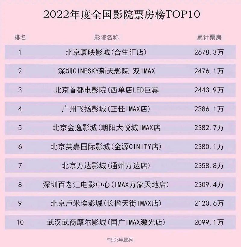 精品久久av专区的相关介绍
