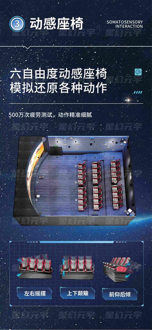 环宇城电影院的相关介绍