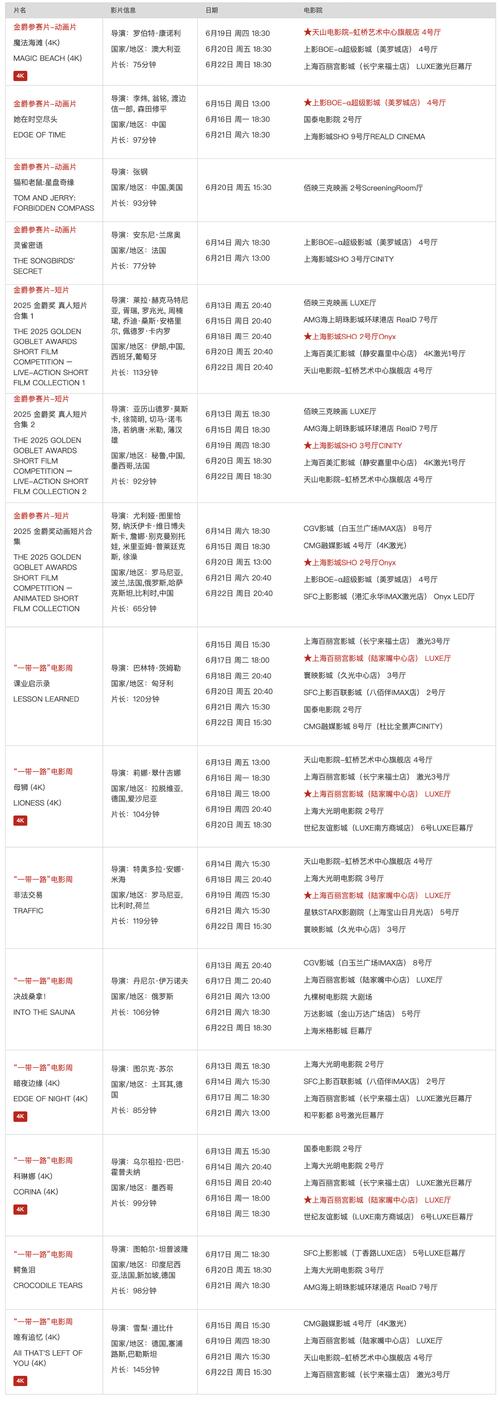 av熟女国产看片的相关介绍