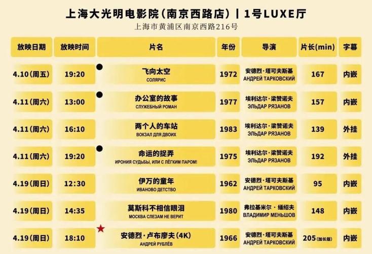 一边亲上面一边下面摸的相关介绍