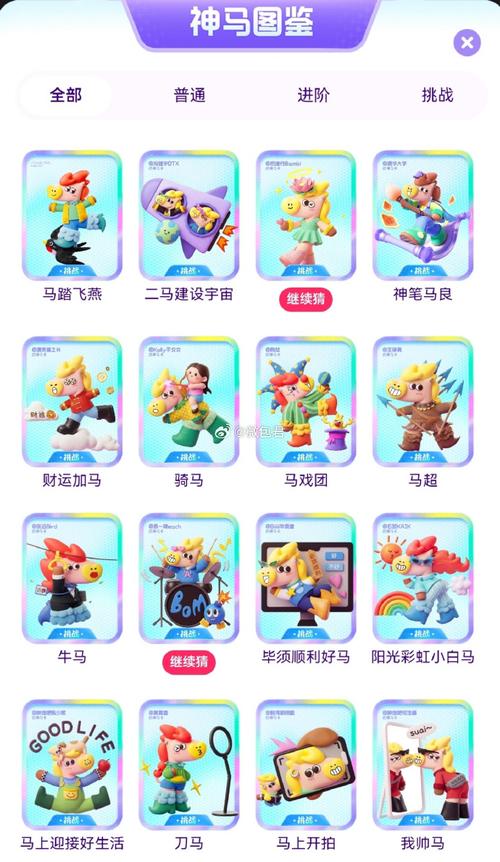大码人妻的相关介绍