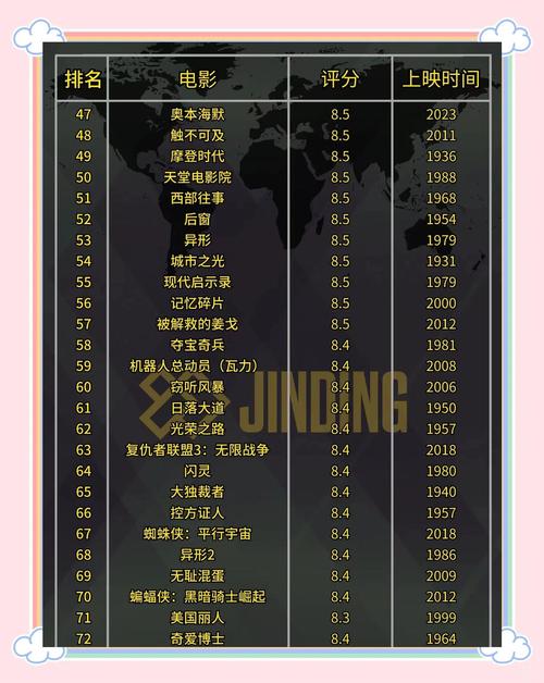 亚洲影院的相关介绍