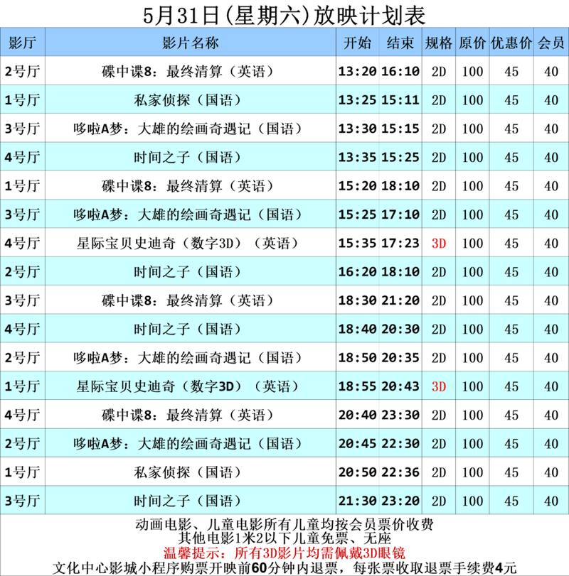 广电影院的相关介绍