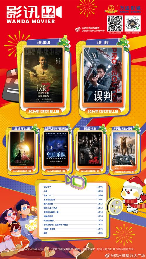 宜昌电影院的相关介绍