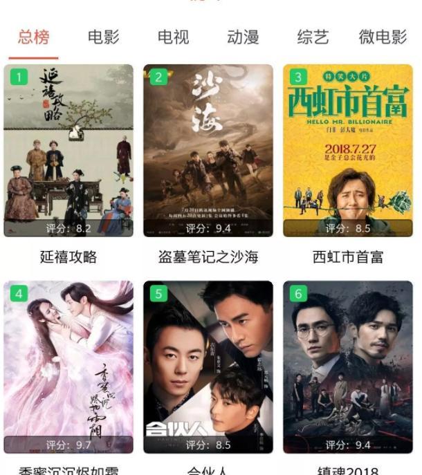 天狼影院的相关介绍