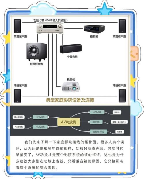 电影院座位号图解的相关介绍