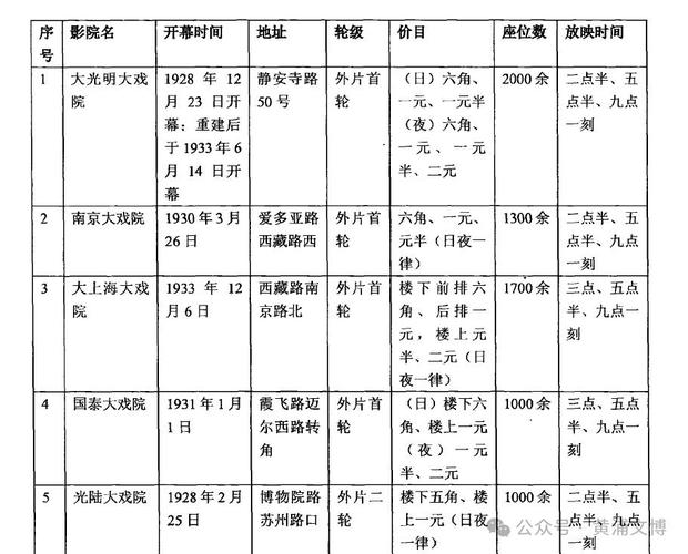 欧美亚洲人妻在线的相关介绍