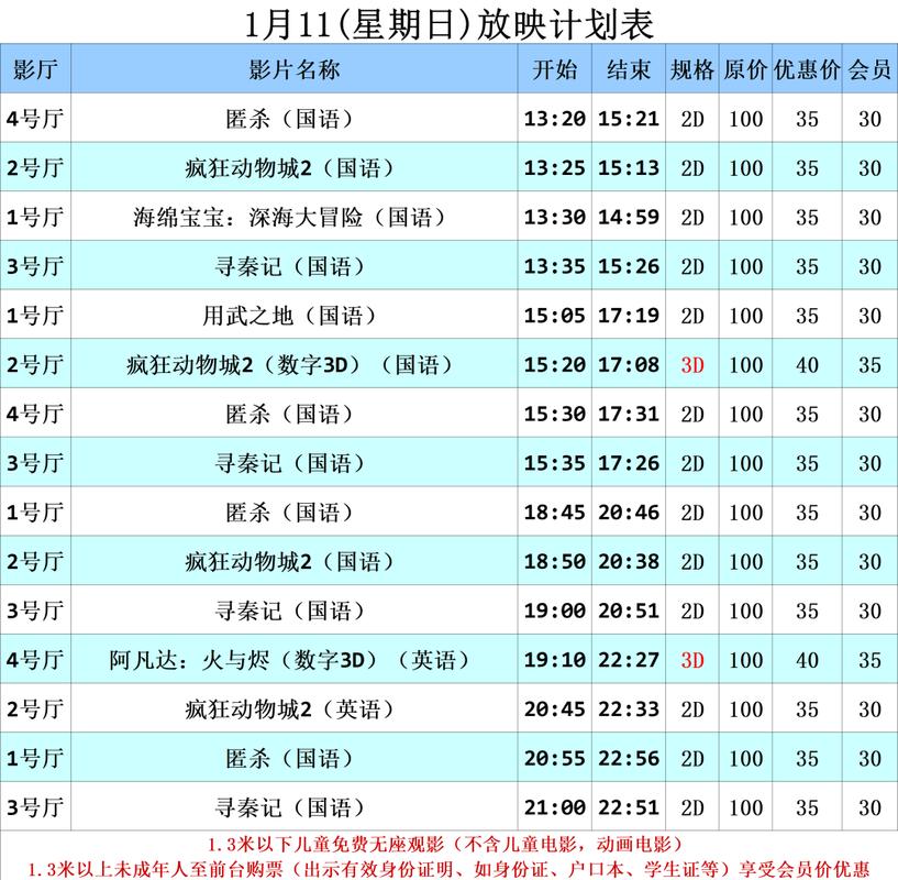 意大利伦理三级的相关介绍