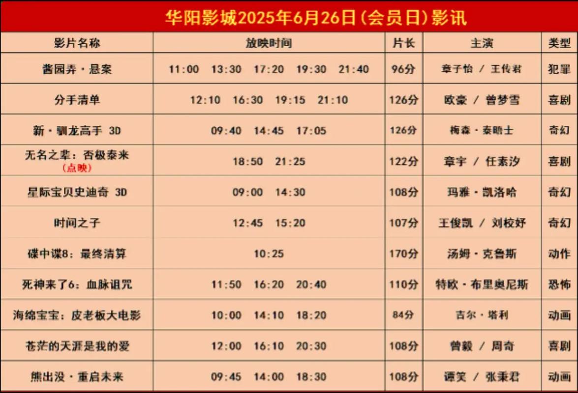 万全影院的相关介绍