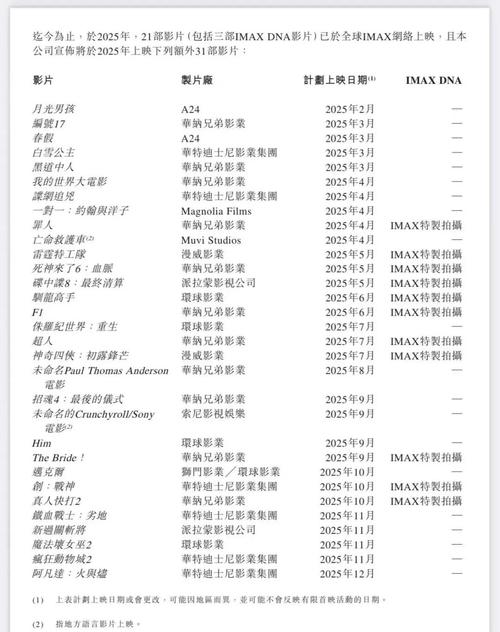 黄家影院的相关介绍