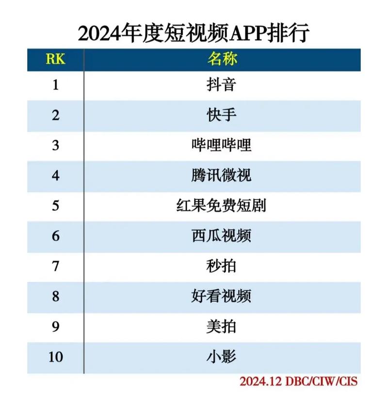 老湿影院app的相关介绍