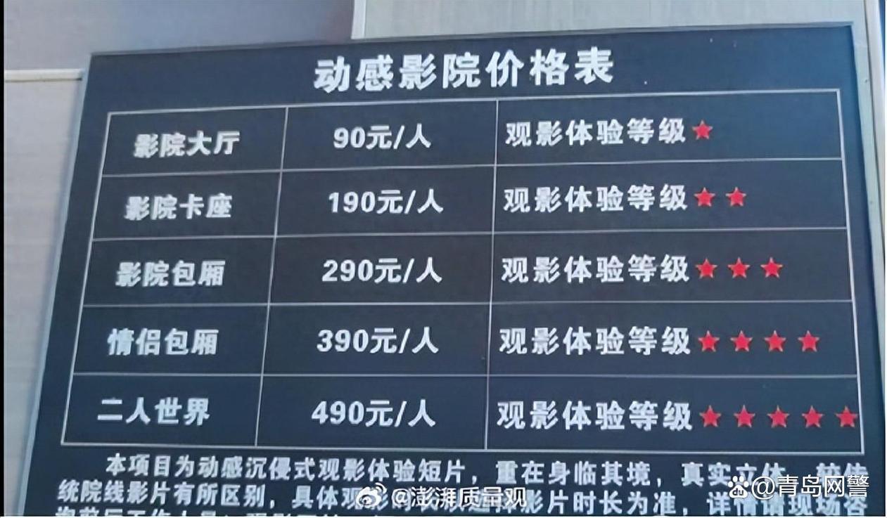 18岁以下禁止免费观看的相关介绍