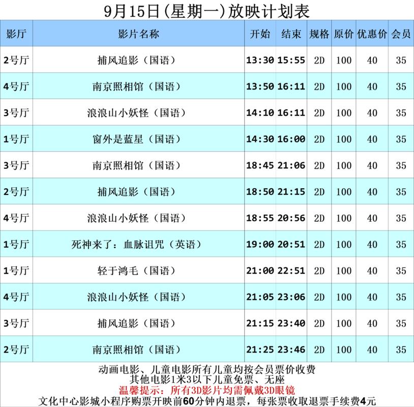 不卡之夜毛片的相关介绍